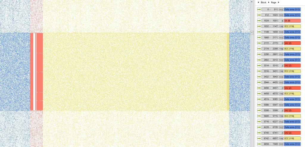 983A98A376 page structure