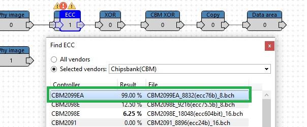 CBM2099 ecc