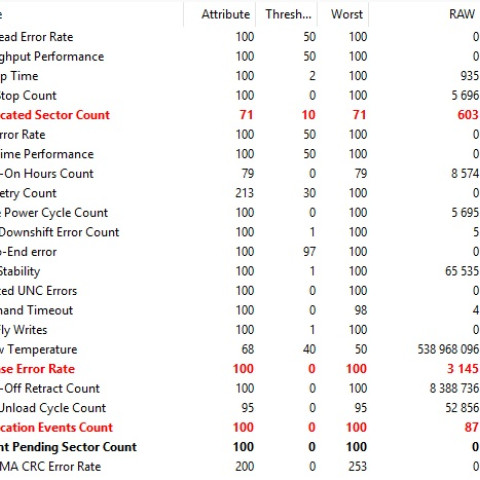Toshiba MK3261GSYN 24 Dec 2010 SMART